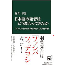 日本語の発音はどう変わってきたか